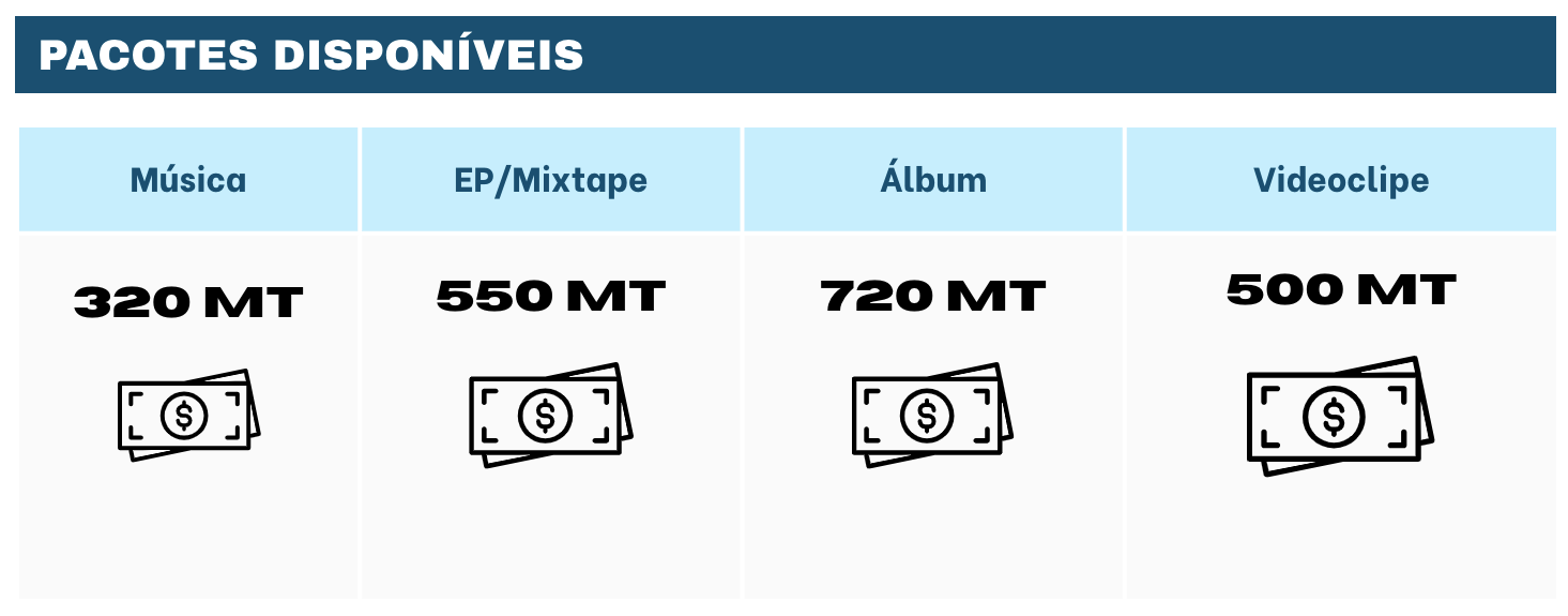 termos e condicoes musicadope.